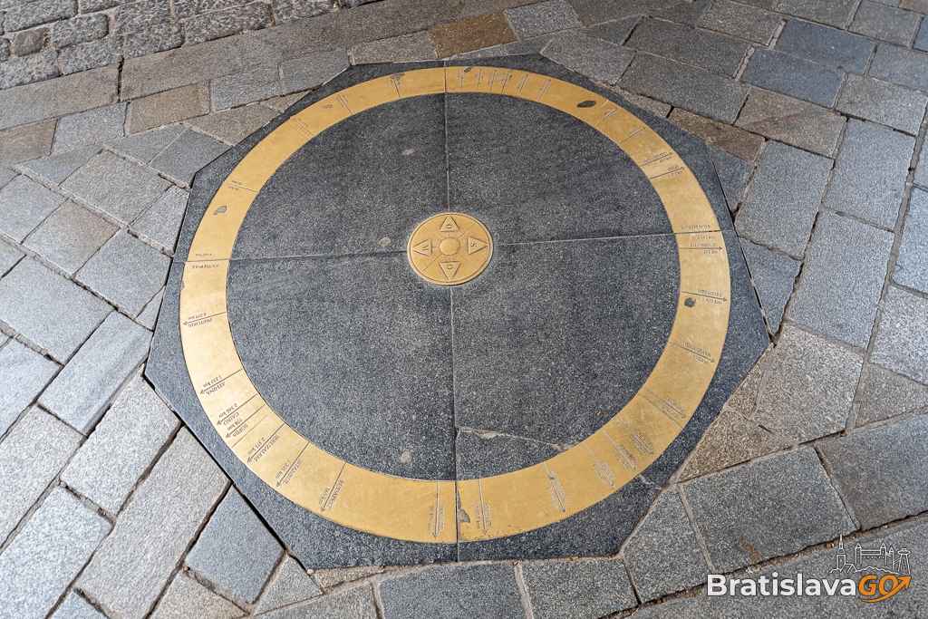Bratislava Distance Marker under Michael's Gate