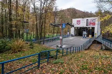 Cable cars